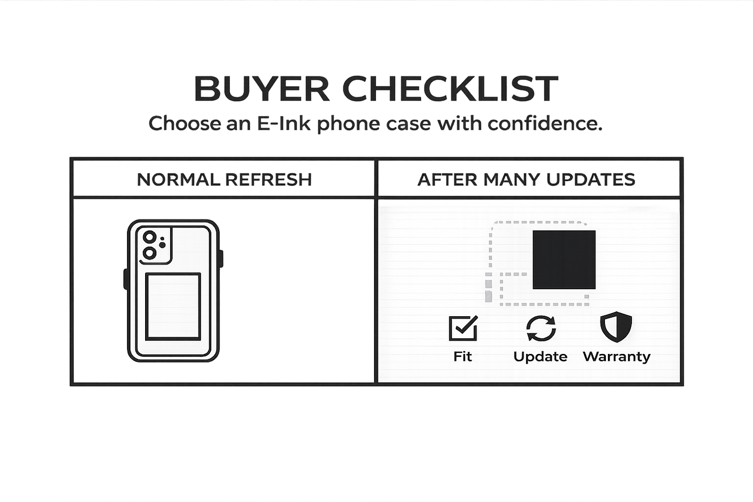 Choose an E-Ink Phone Case: Compatibility, App & Warranty