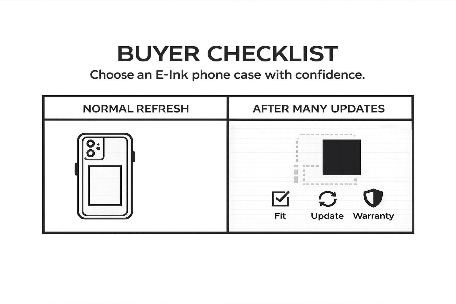 Choose an E-Ink Phone Case: Compatibility, App & Warranty